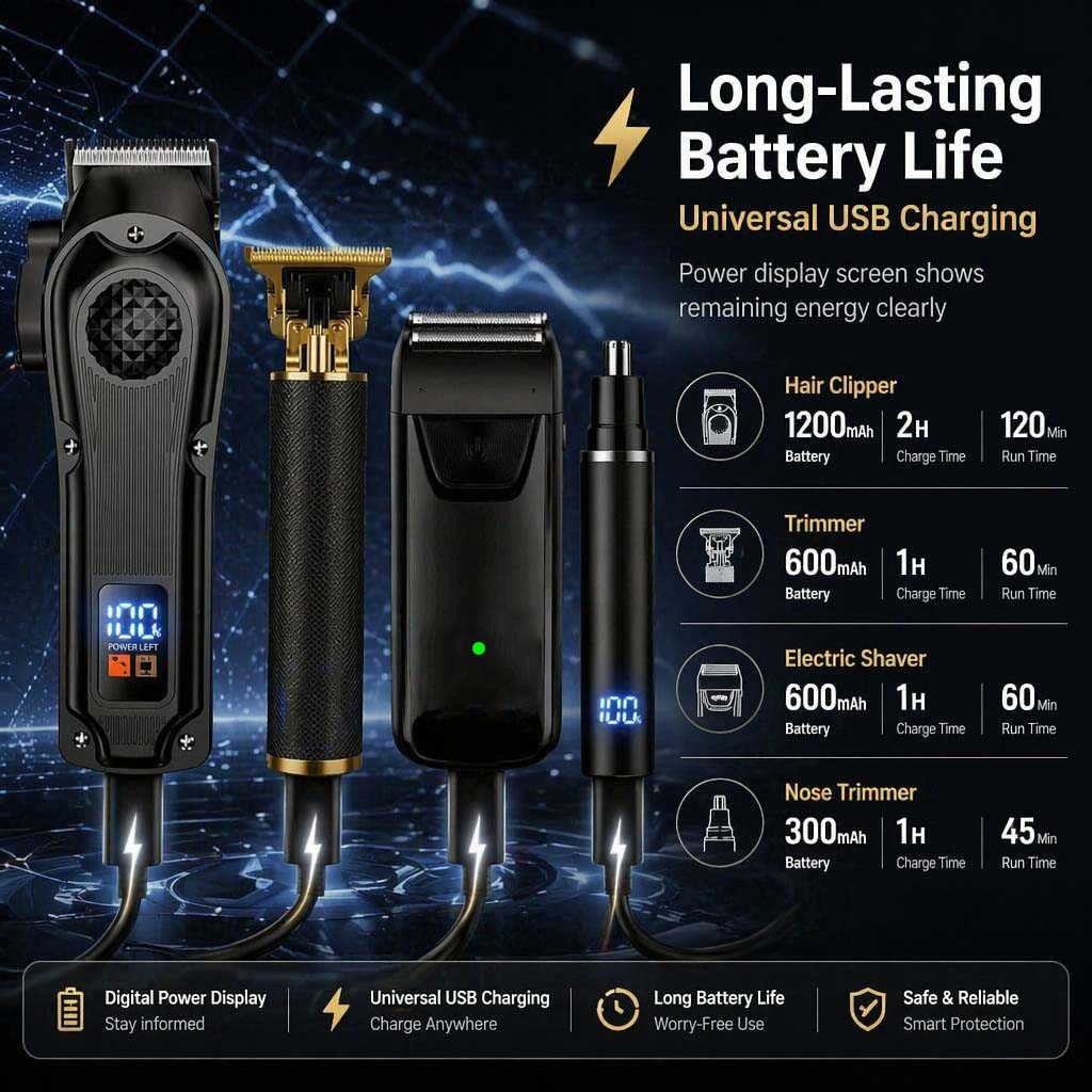 Set Alat Cukur Rambut Pria 4-i - Electric Shaver Rotary ulasan dan harga