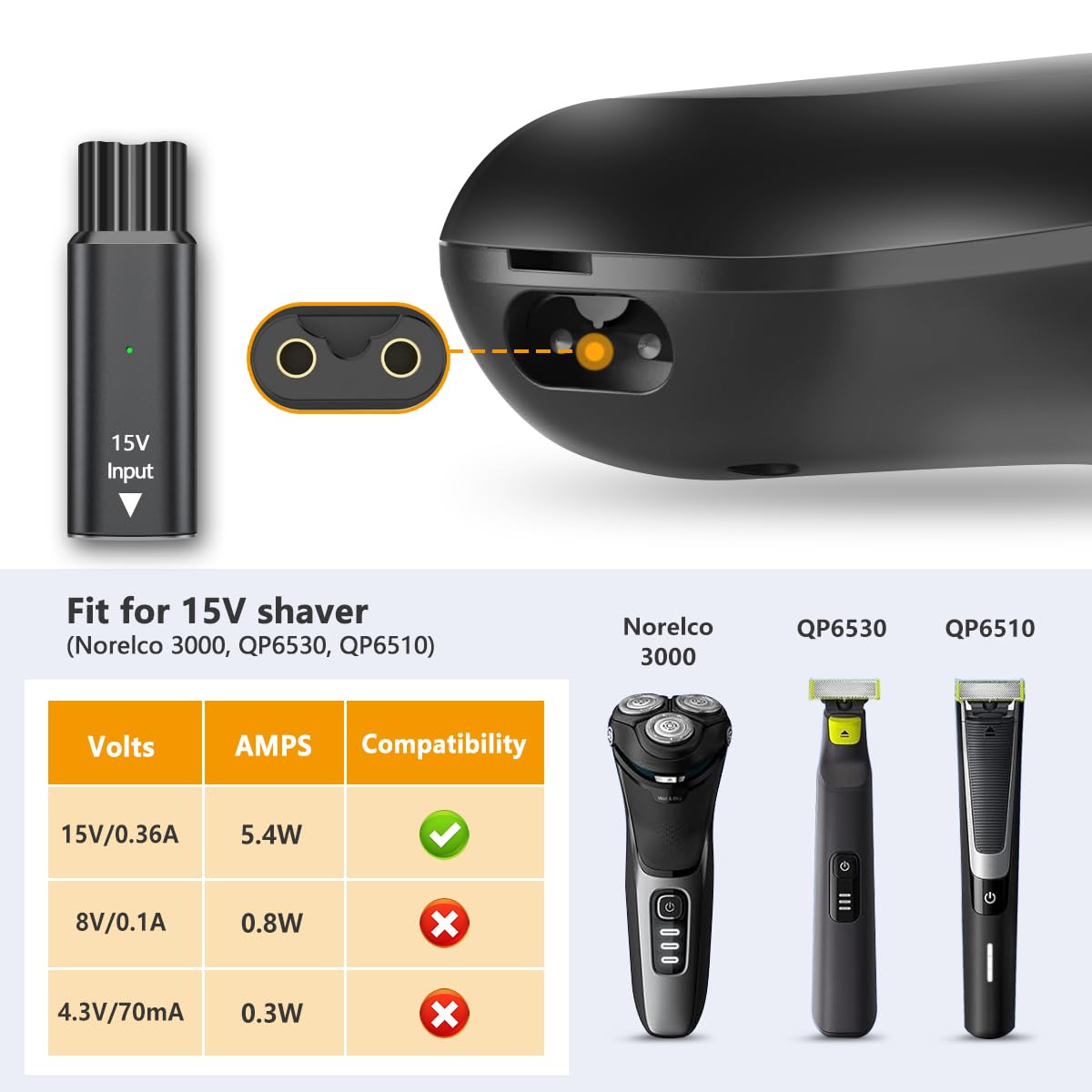 Brangdy 15V HQ8505 adaptor pen - Beard Trimmer ulasan dan harga