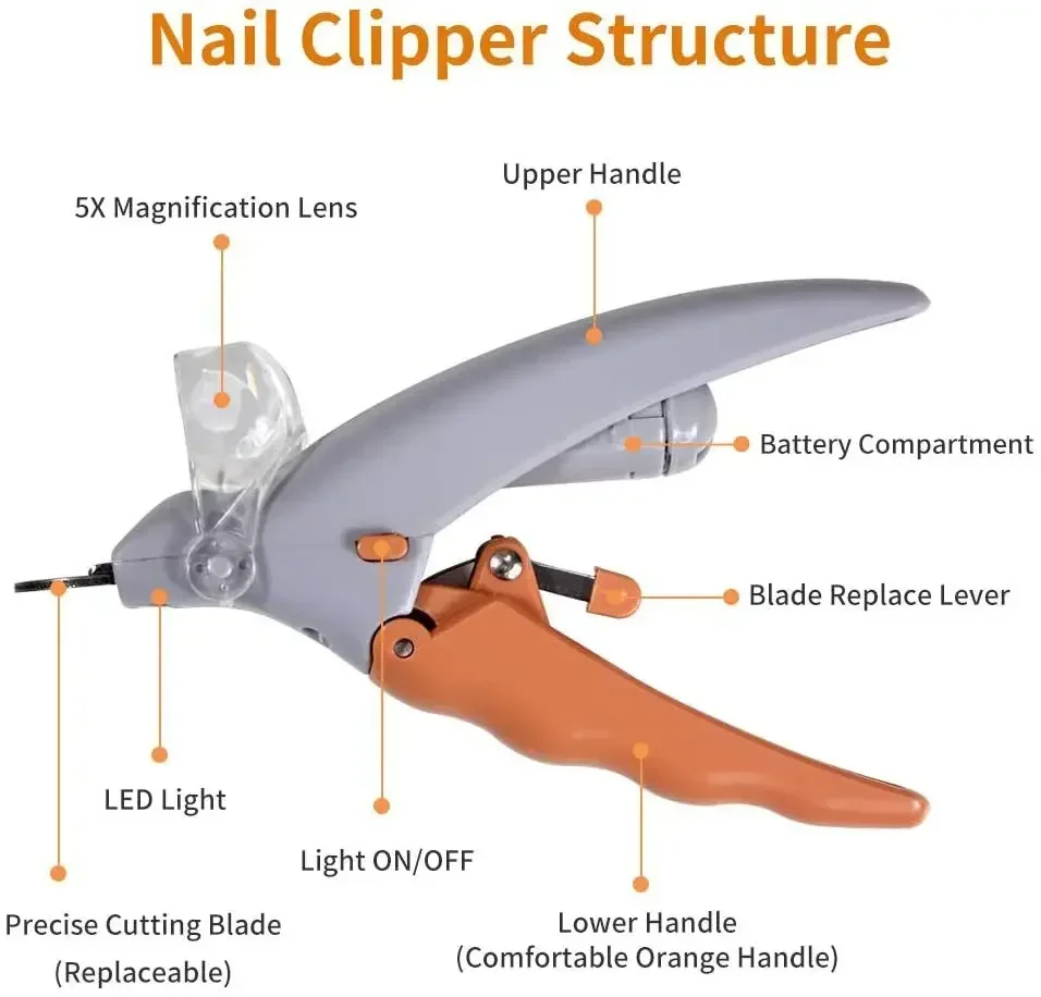 Gunting Pemotong Kuku Hewan Pe - Grooming Scissors ulasan dan harga