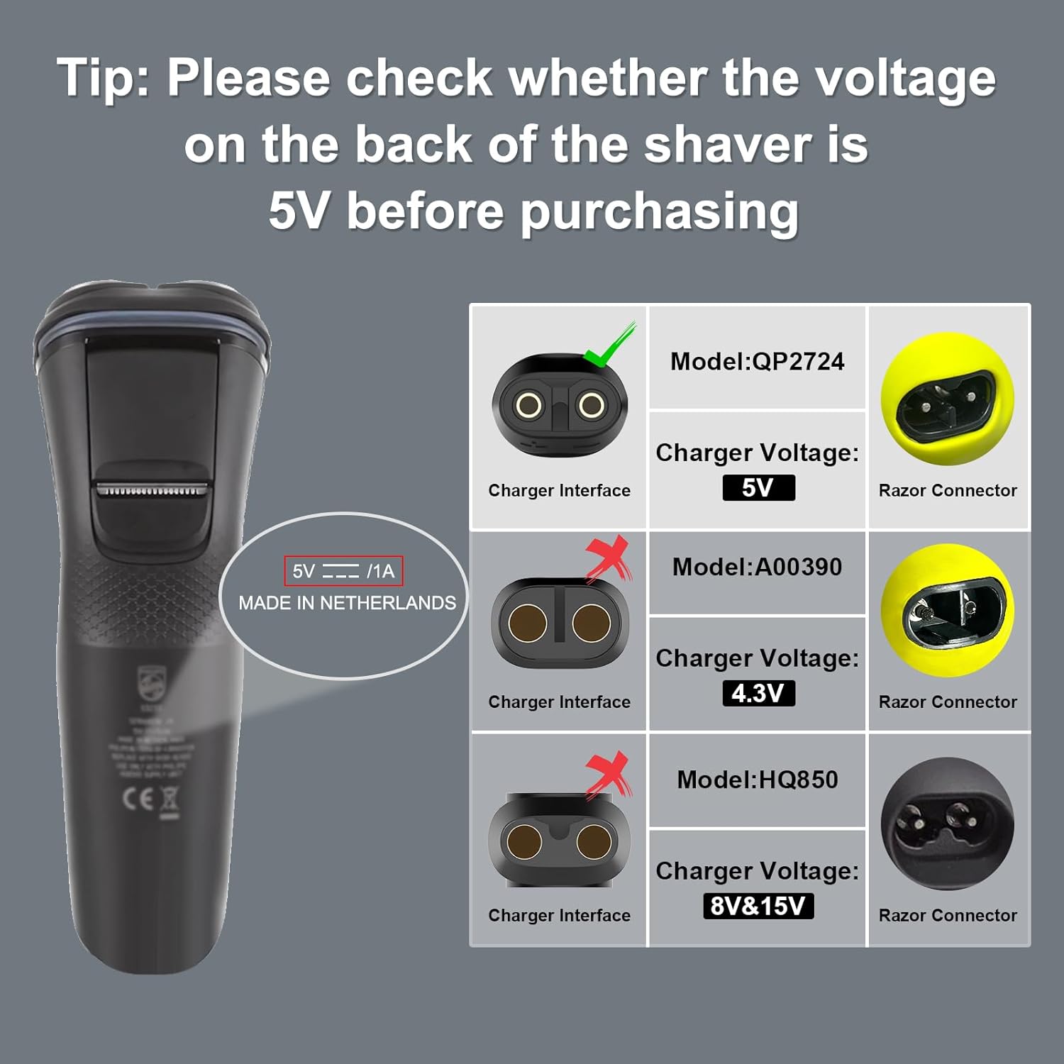 Adaptor Pengisian Daya USB Tip - Beard Trimmer ulasan dan harga
