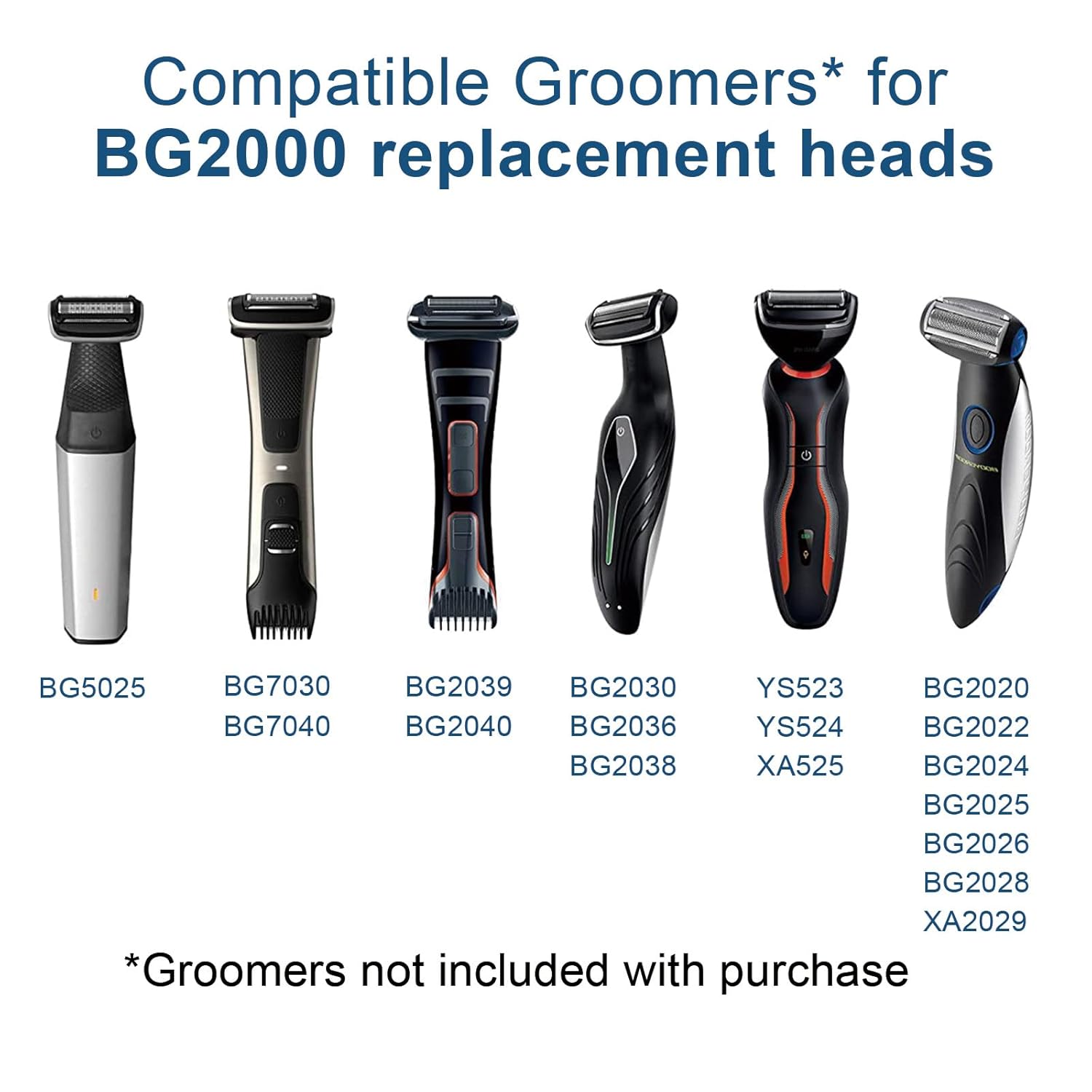 Kepala Pengganti Brangdy BG200 - Beard Trimmer ulasan dan harga